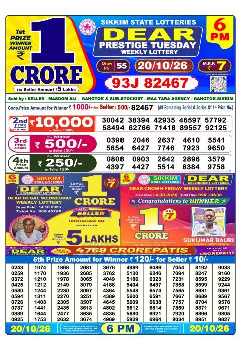 Everest Result Today Dear Lottery Chart