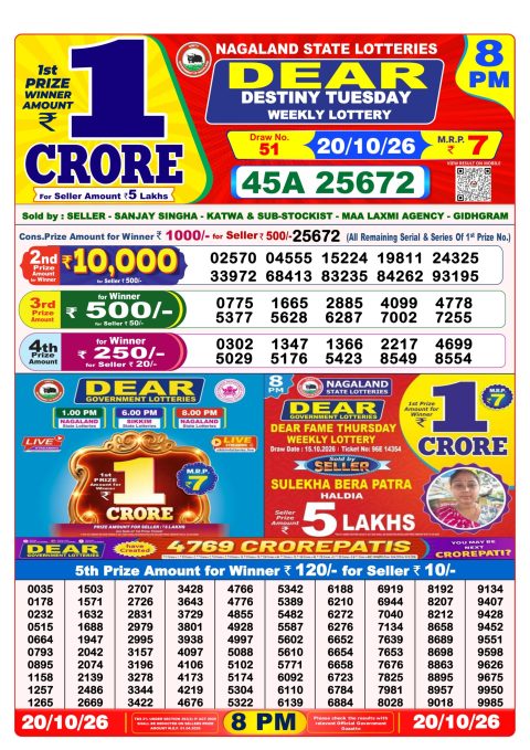 Everest Result Today Dear Lottery Chart