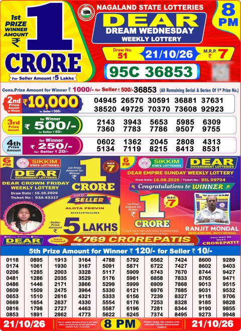 Everest Result Today Dear Lottery Chart