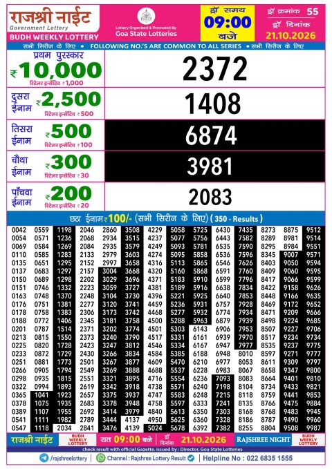 Everest Result Today Dear Lottery Chart