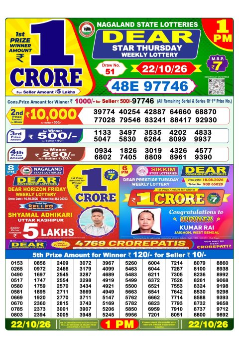 Everest Result Today Dear Lottery Chart