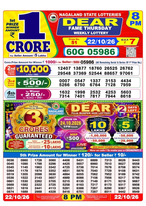 Everest Result Today Dear Lottery Chart