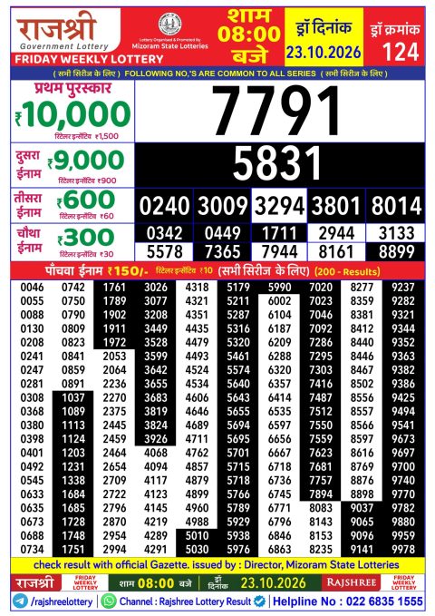 Rajshree Daily Lottery 8pm Result 23.10.26 Everest Result Today Dear Lottery Chart
