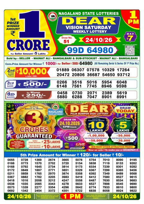 Dear Lottery 1pm Result 24.10.26 Everest Result Today Dear Lottery Chart