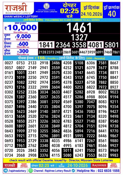 Rajshree Daily Lottery 2.25pm Result 24.10.26 Everest Result Today Dear Lottery Chart