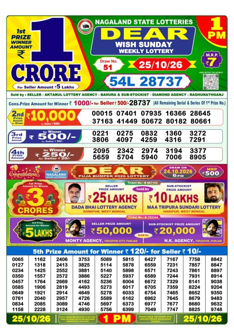 Dear Lottery 1pm Result 25.10.26 Everest Result Today Dear Lottery Chart