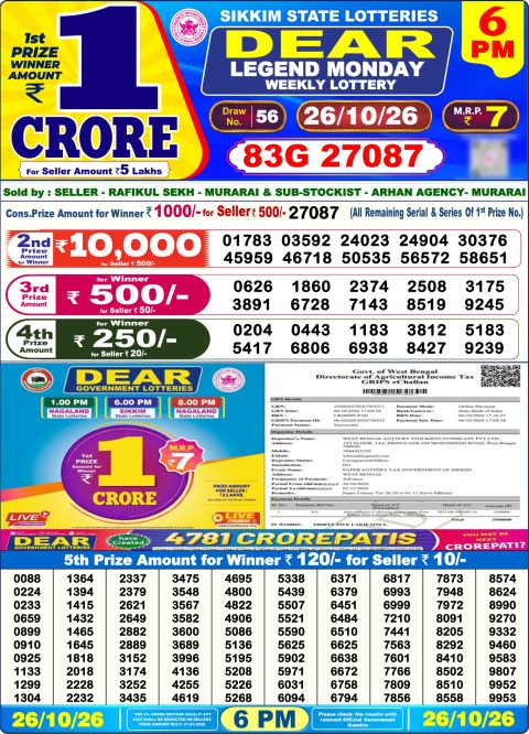 Dear Lottery 6pm Result 26.10.26 Everest Result Today Dear Lottery Chart