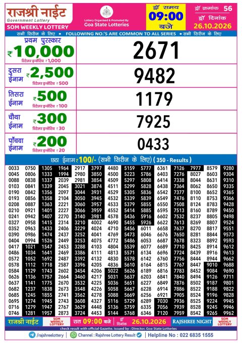 Rajshree Night Weekly Lottery Result 9pm 26.10.26 Everest Result Today Dear Lottery Chart
