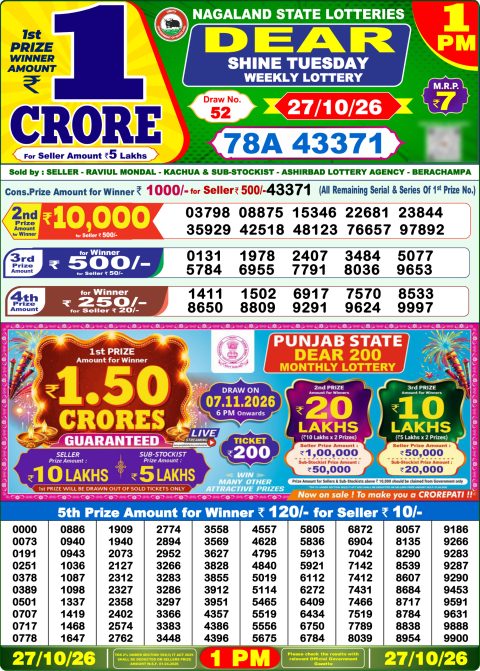 Dear Lottery 1pm Result 27.10.26 Everest Result Today Dear Lottery Chart