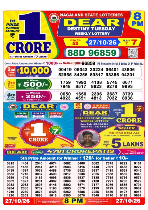Everest Result Today Dear Lottery Chart