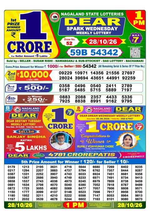 Everest Result Today Dear Lottery Chart