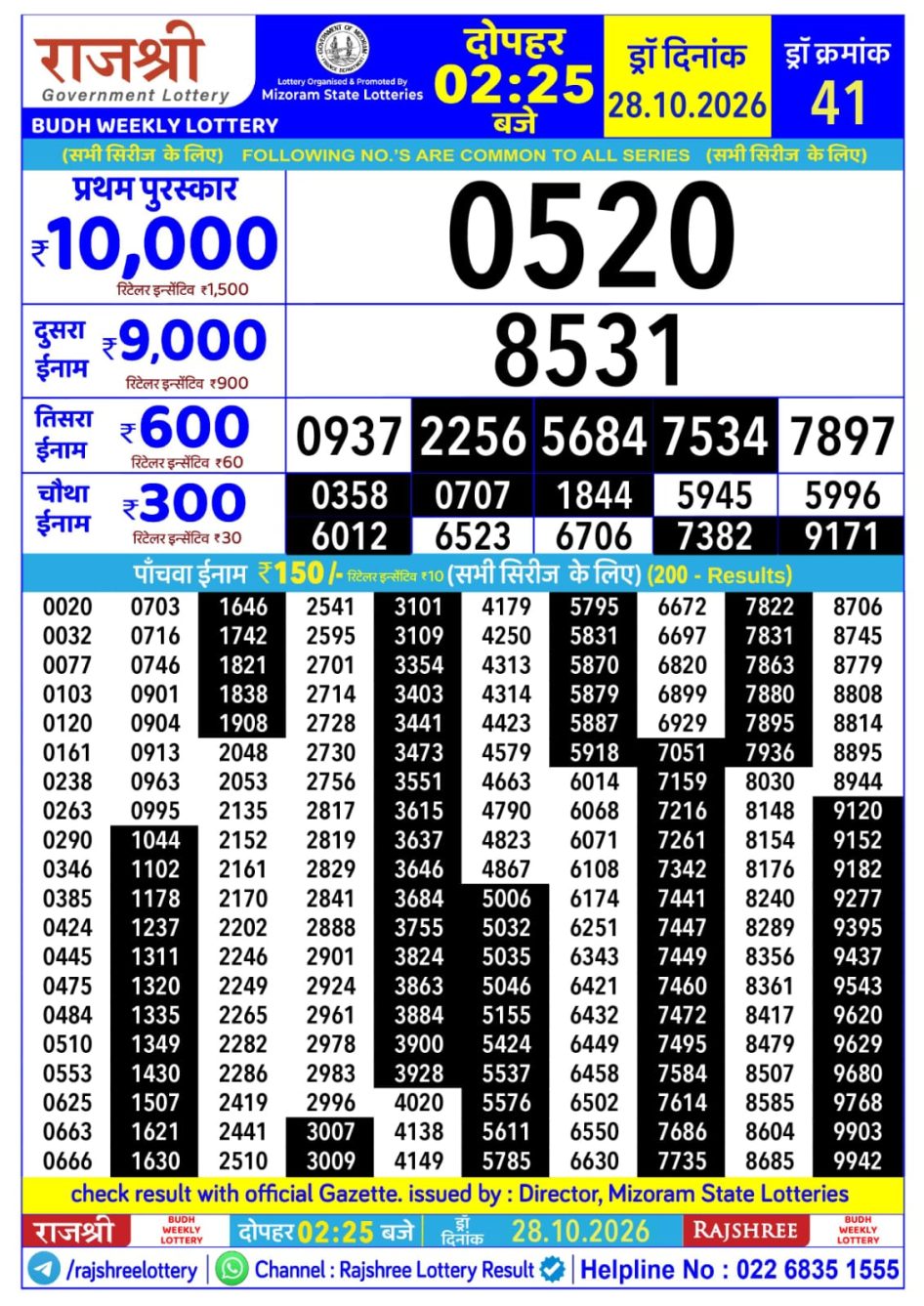 Everest Result Today Dear Lottery Chart
