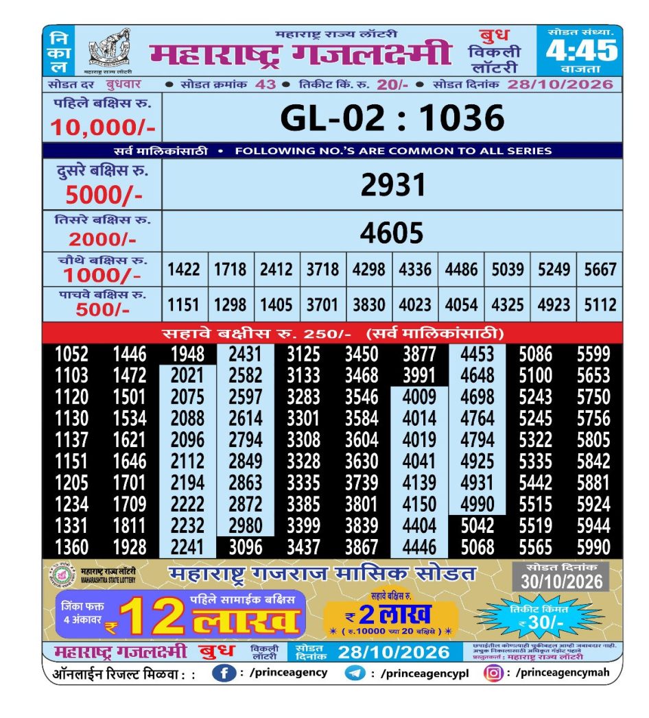 Everest Result Today Dear Lottery Chart