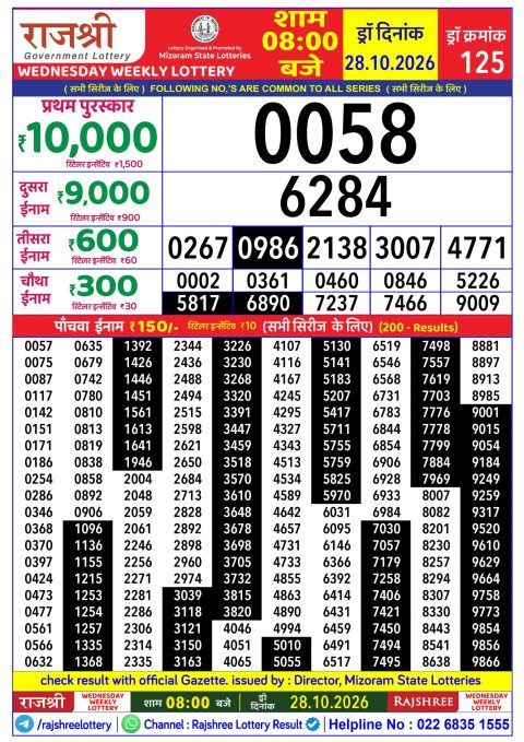 Everest Result Today Dear Lottery Chart