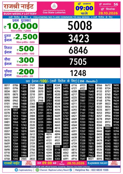 Everest Result Today Dear Lottery Chart