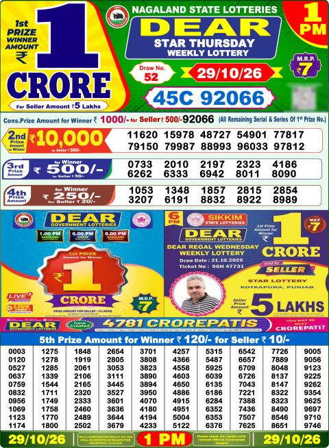 Everest Result Today Dear Lottery Chart