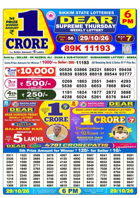 Everest Result Today Dear Lottery Chart